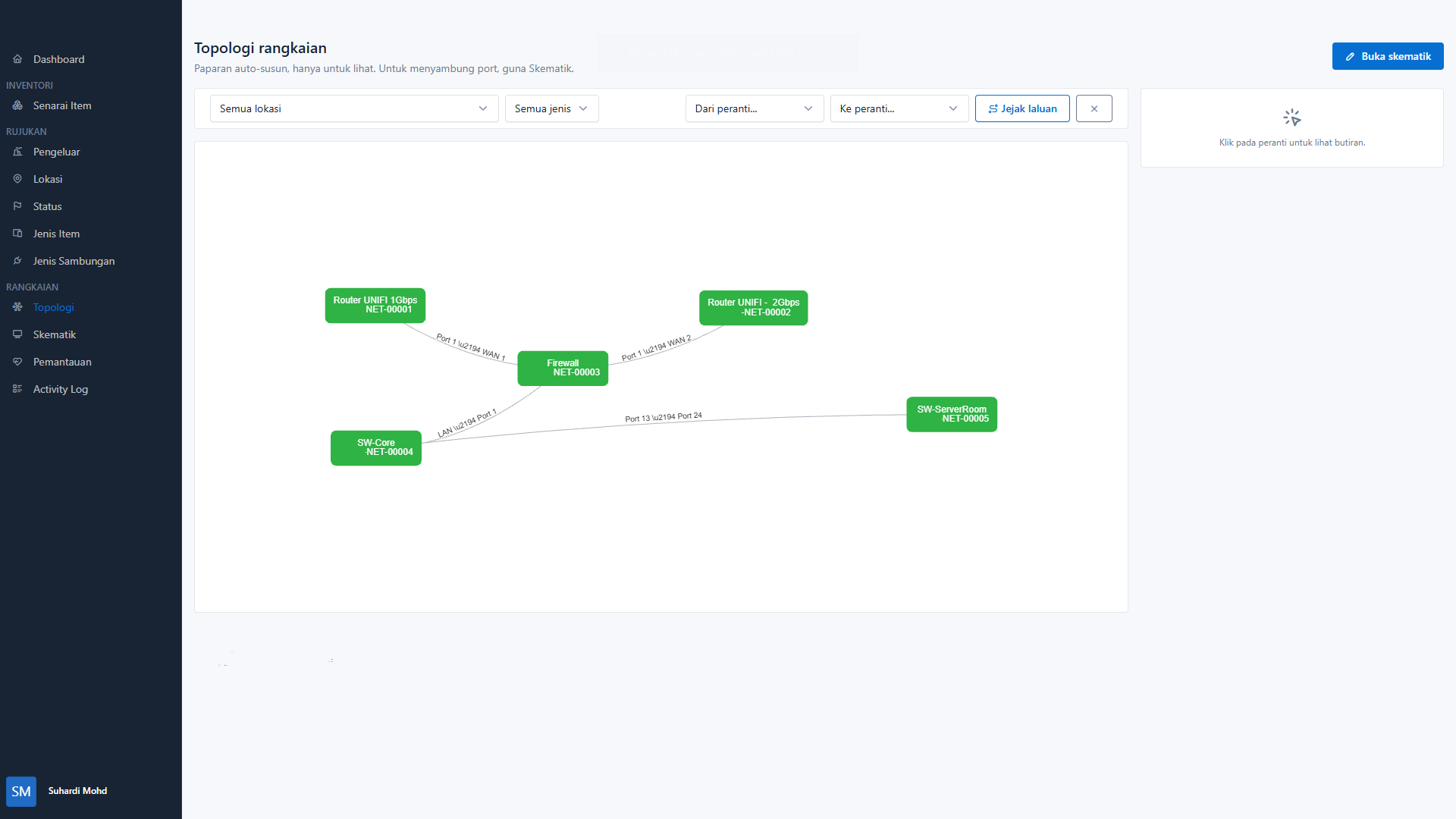 Network Dashboard screenshot