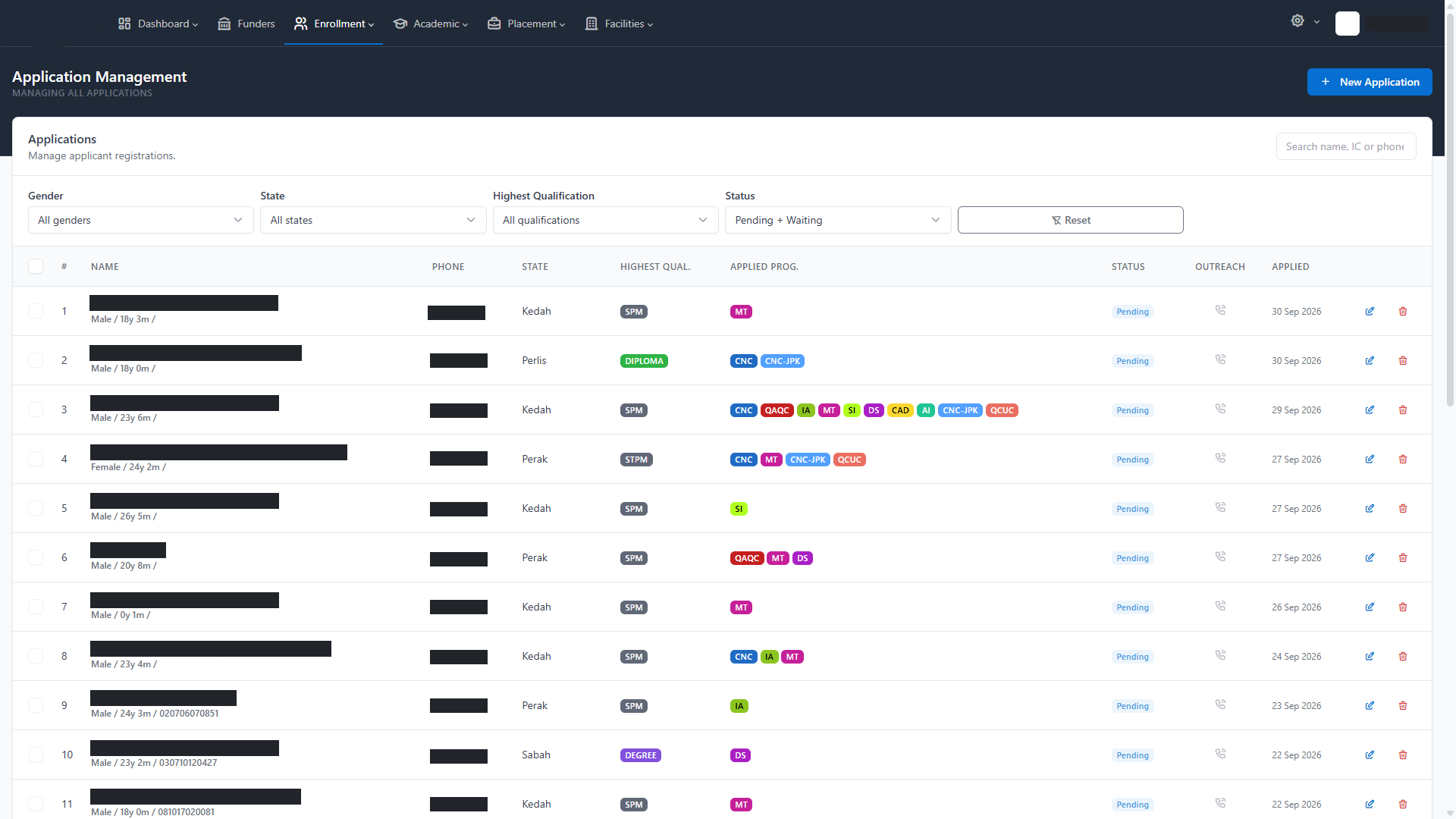 Training Centre Management dashboard screenshot